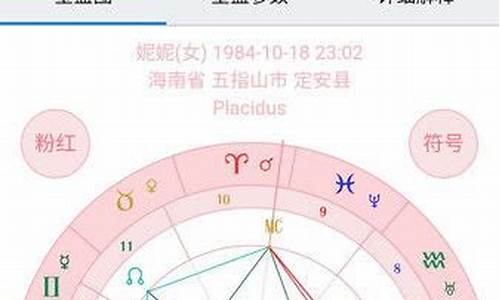 星座排盘新浪-星座新浪网