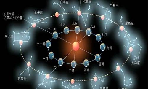 11月13日是什么星座的-11月13日是