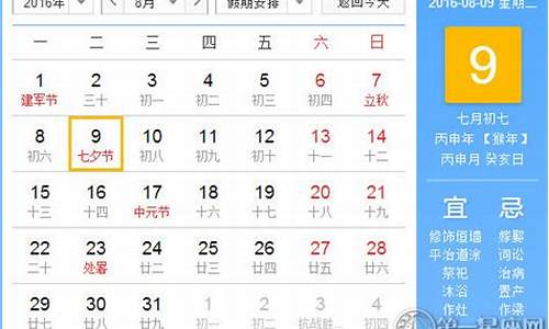 农历7月16日是什么星座-阳历4.1号是