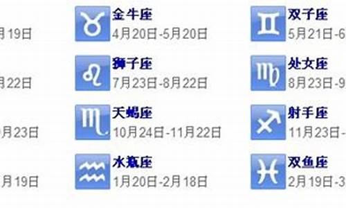 91年3月是什么星座-81年是什么星座的