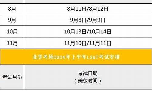 2013年下半年12星座运势-13年的星座